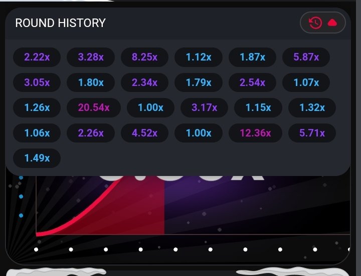aviator game history